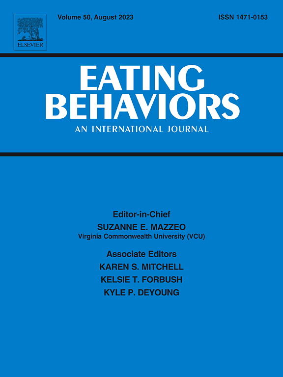 Go to journal home page - Eating Behaviors
